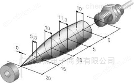 SCHMERSAL安全传感器BNS120-02Z
