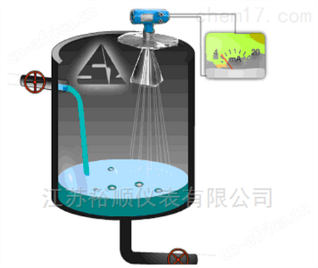 顶装液氨储罐液位计
