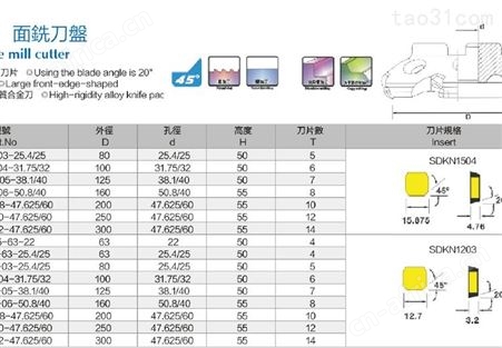 鼎力SE45度面铣刀盘SD45高速平面铣刀盘数控面铣刀盘SP65度刀盘 FP75度平面刀盘 SE-545-03-25.4