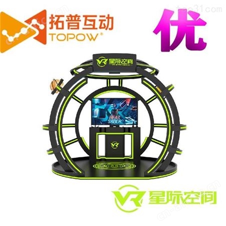 游戏娱乐VR旅游+VR景区(景点)对于旅游业的现实意义 拓普互动