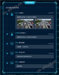 视频治理