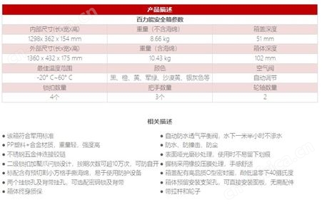 百力能3460中型安全防护箱 防水、抗压、防震、防腐蚀、耐盐雾