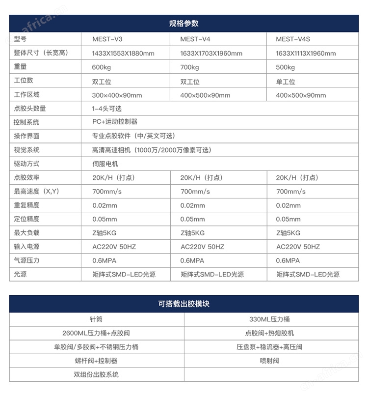 视觉点胶机V4S产品参数