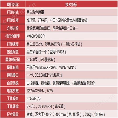赛罗尼　户口专用 户籍专用打印机 桌面式办公设备