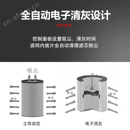 欧洁羿尔 三相重型全自动清灰工业吸尘器ZQ/510 工厂陶瓷电子铸造