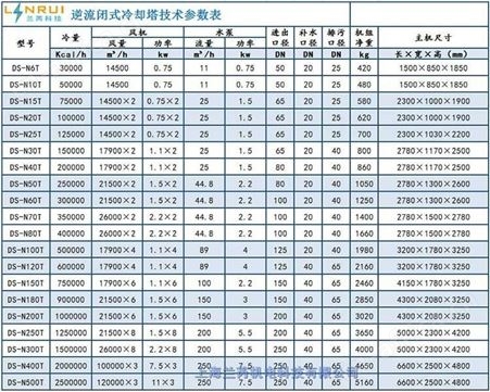 上海普陀区斯频德冷却塔加固防腐服务