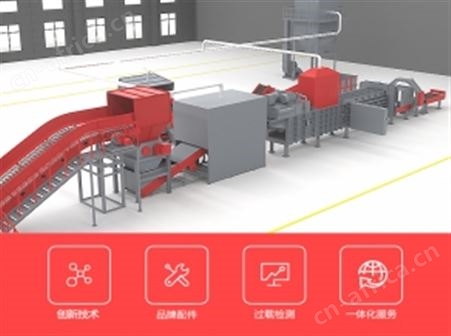 生活垃圾衍生燃料（RDF）生产线