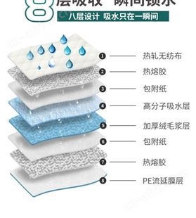 乐事宠公狗尿裤L（全渠道）专用纸尿裤 8层吸收 瞬间锁水