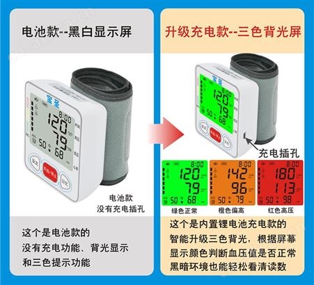 充电款RAK188全自动家用手腕式血压测量仪器使用方便测量简单