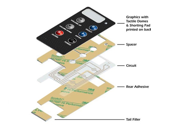 轻触开关面板15