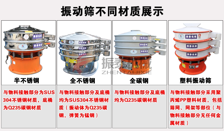 钛白粉振动筛不同材质展示